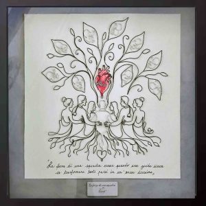 La forza di una squadra — quadro personalizzato in filo di alluminio dedicato al Dott. Alfredo Santantonio, Primario Terapia Intensiva Neonatale Ospedale Monaldi - Karart